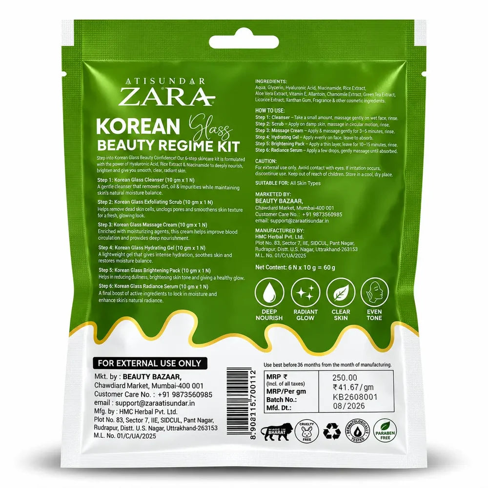 ZARA Korean Glass Regime Kit