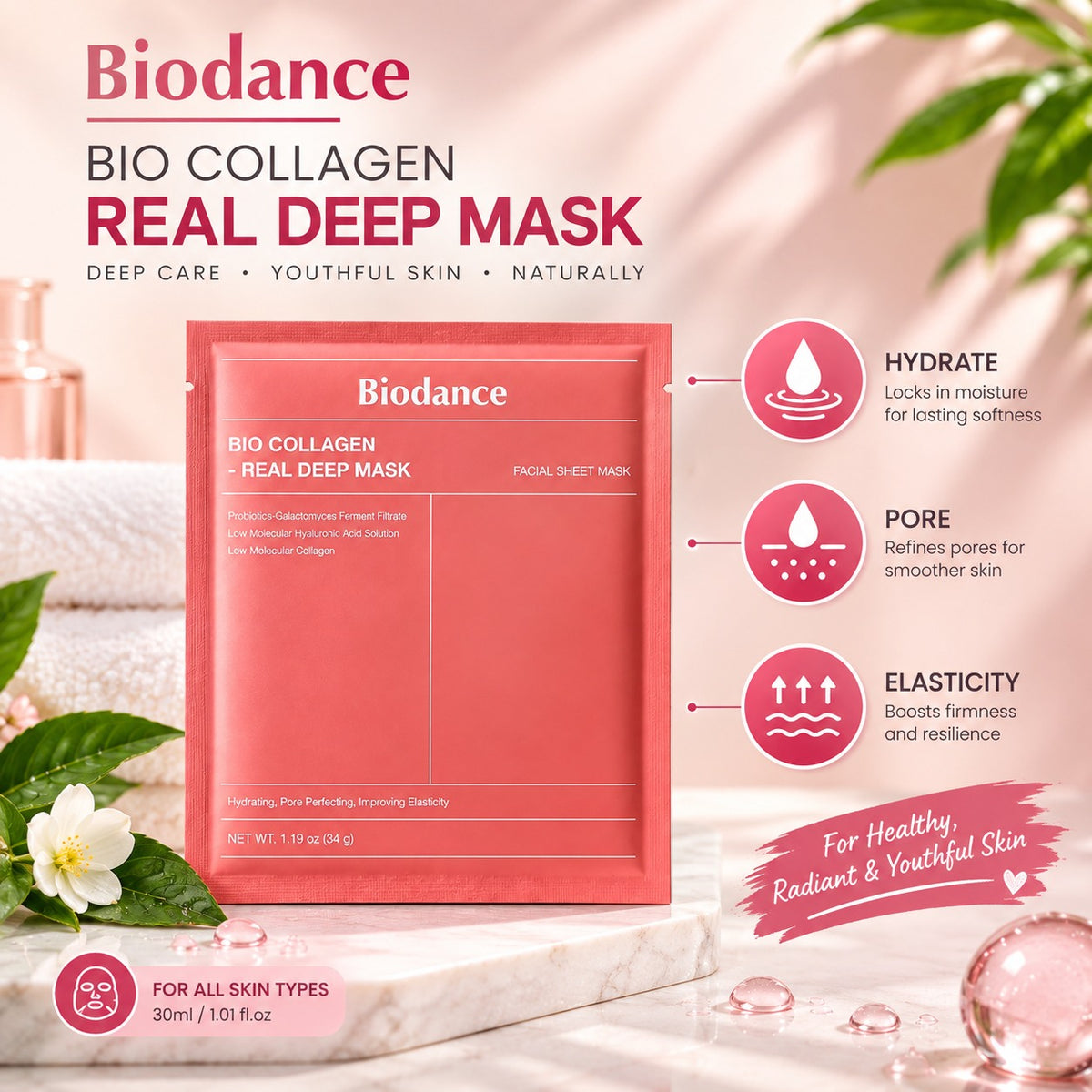 Biodance Collagen Deep Mask