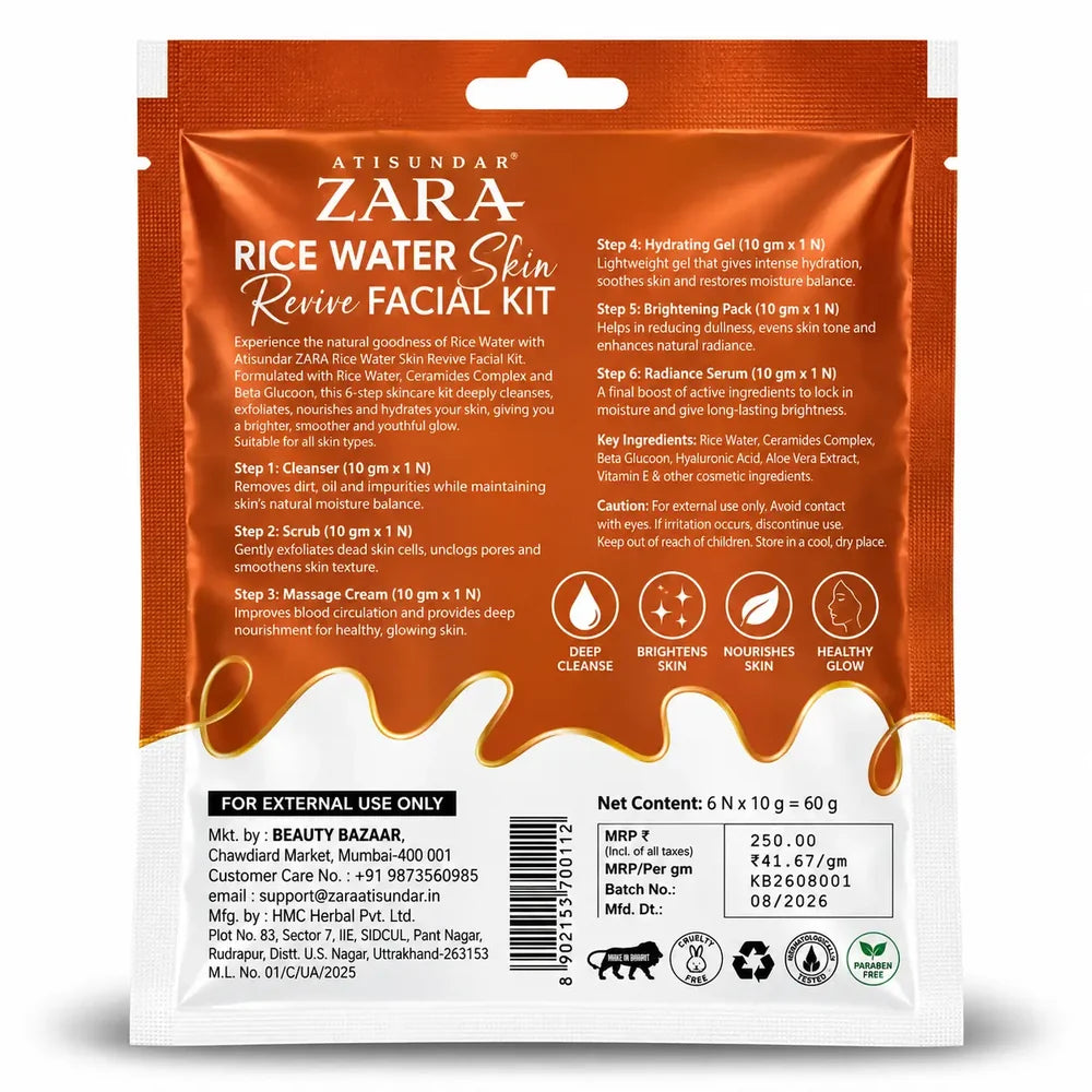 ZARA Rice Water Facial Kit
